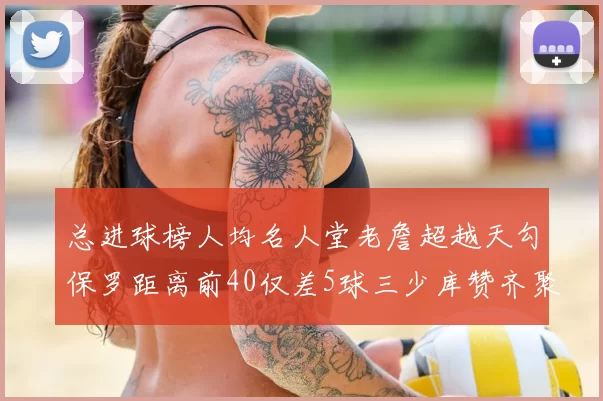 总进球榜人均名人堂老詹超越天勾保罗距离前40仅差5球三少库赞齐聚榜单